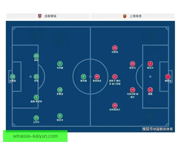 克洛普阵型变化显现出持续提升的战术灵活性与球队竞争力