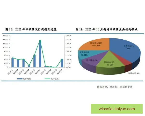 特温进攻数据分析显示近期状态回暖,值得关注其在球队中的贡献表现。 特温进攻数据分析显示近期状态回暖,值得关注其在球队中的贡献表现。